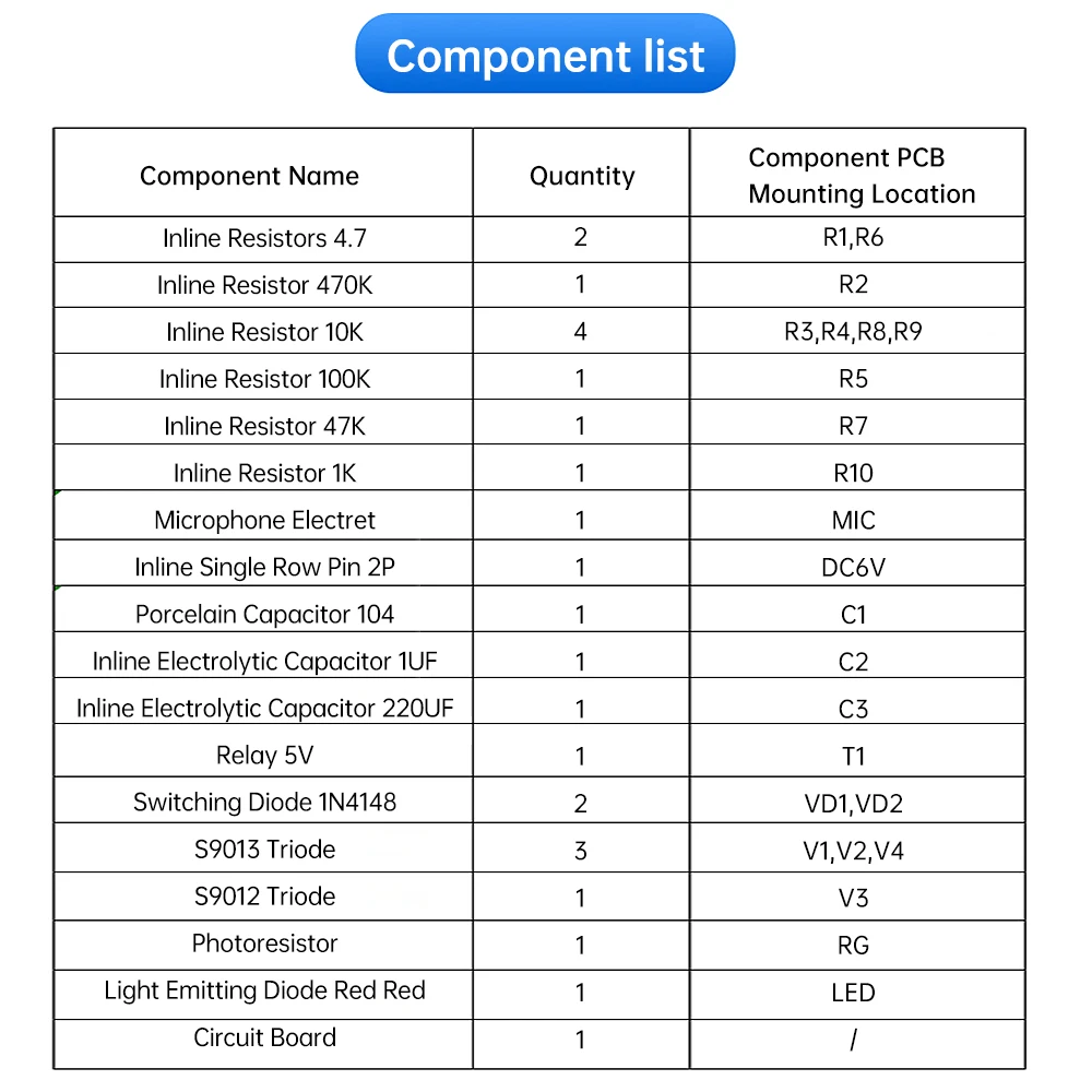 DC6V Sound and Light Dual Control Delay Switch Kit LED Light Fun Welding Practice Board Electronic DIY Production Parts