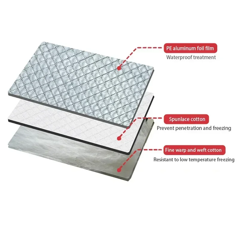 Three-layer Car Styling Sunshade Snow Ice Shiled Car Windshield Snow Sun Shade Waterproof Protector  Front Windscreen Cover