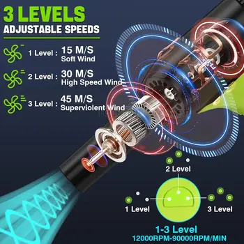 適用於 Ryobi 18V 電池、90000RPM 高速噴射吹風機、無線手持電動除塵風扇,可用於鍵盤、戶外、汽車清潔 10 最佳銷售 利比鼓風機 - №8