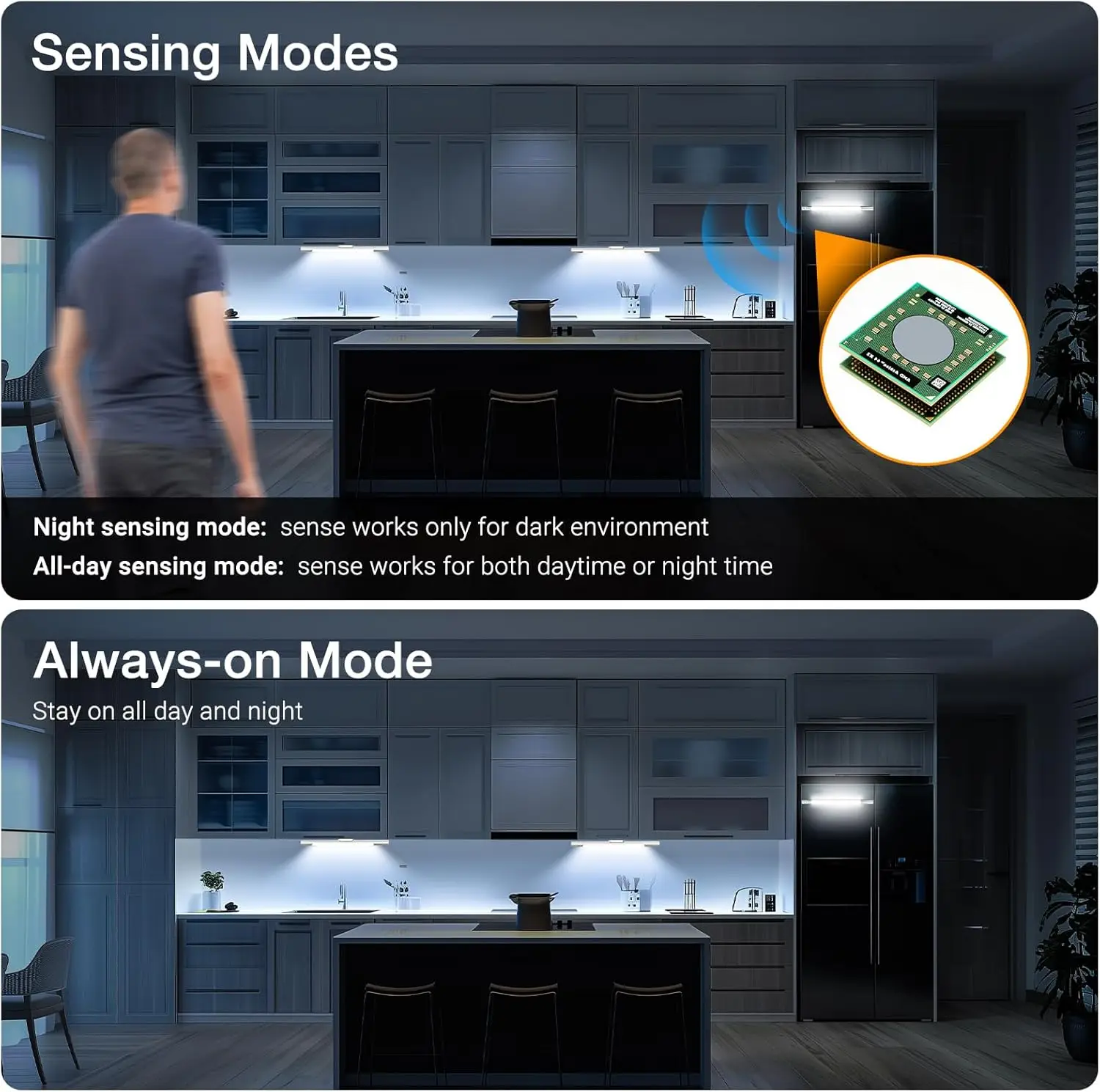 LED Night Light With Sensor Movement Battery 3000mAh Rechargeable Night Lamp Magnetic For Room Kitchen Under Cabinet Lights