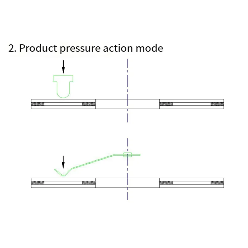 ELEC-Thin Film Pressure Sensor High Sensitivity Quick Response Resistive Film Position Sensor 0.2V-0.8V Highly Conductive