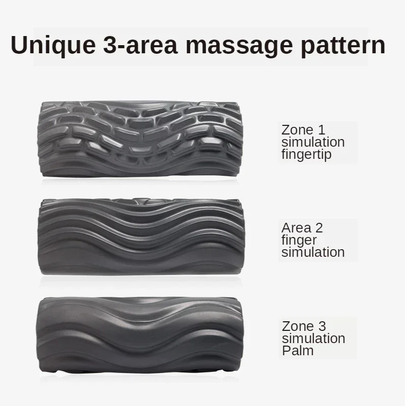 Foam Shaft Electric Foam Roller Yoga Home Gym Vibration Massage 4 Or 5 Speeds Column Muscle Relax Deep Tissue USB Rechargeable