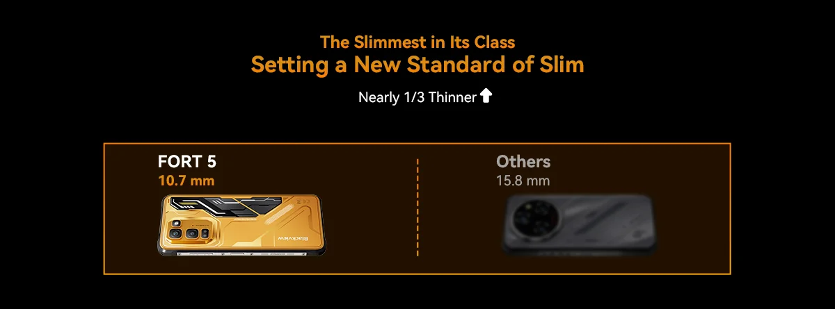 [PL Shipping]Blackview FORT 5 The Lightest Rugged Smartphone Imaging Flagship 108MP Camera, Android 16 OS, 36GB(12+24) RAM +256GB ROM 6.78" HD+ IPS Display, 5000mAh Battery 33W Charging,NFC