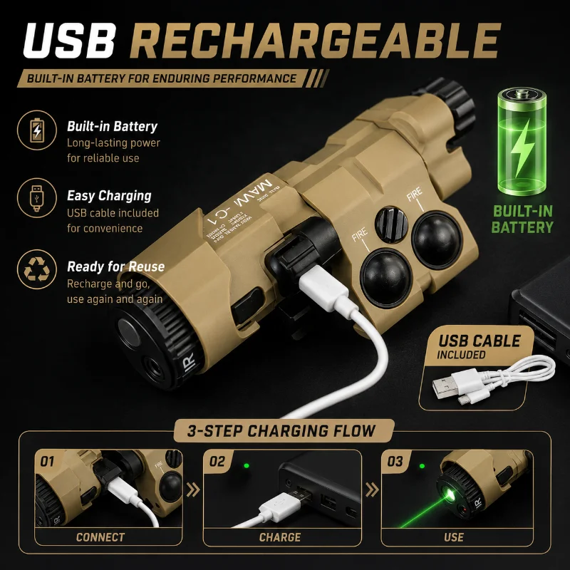 Tan MAWL-C1 Multi Mode Hobby Game Indicator Flash Strobe & Green Marker Light Type-C Recharge Rail Mount Mod Parts