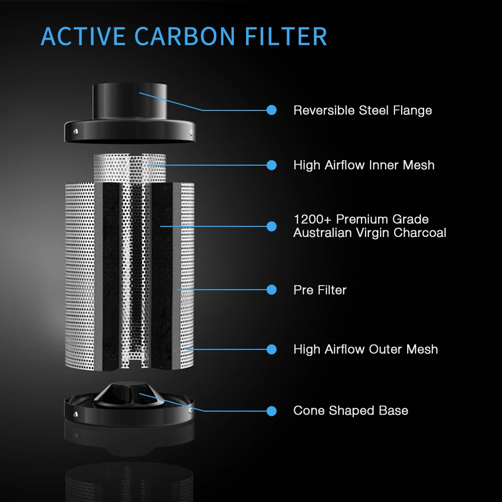 Exhaust Fan 4'' 6'' 8'' EC Motor AC Mixed Flow Inline Duct Fan Wall Mounted Window Home Ventilation for Hydroponics