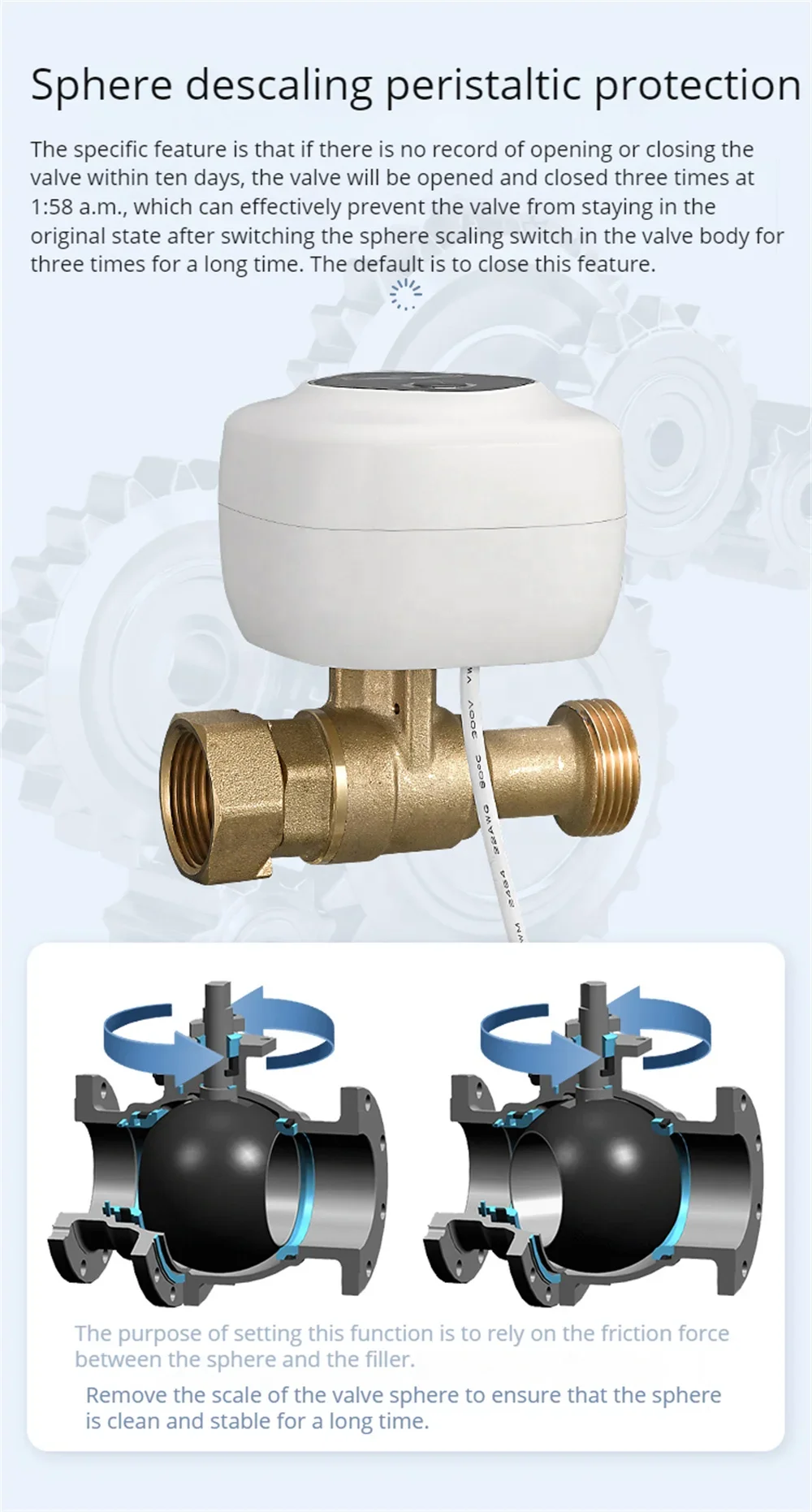 Smart WiFi Water Valve Gas Shutoff for DN15/DN20/DN25 APP Wireless Control Timer Alarm Automation Linkage Valve