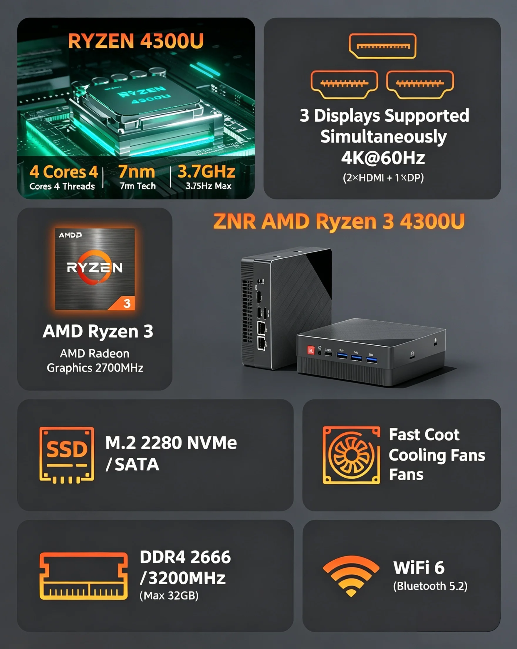 TexHoo Mini PC AMD Ryzen 3 5425U 4300U Dual LAN 4K Display DP+2xHDMI DDR4x2, NVMe/SATA M.2 for Soft Router Firewall NAS Computer