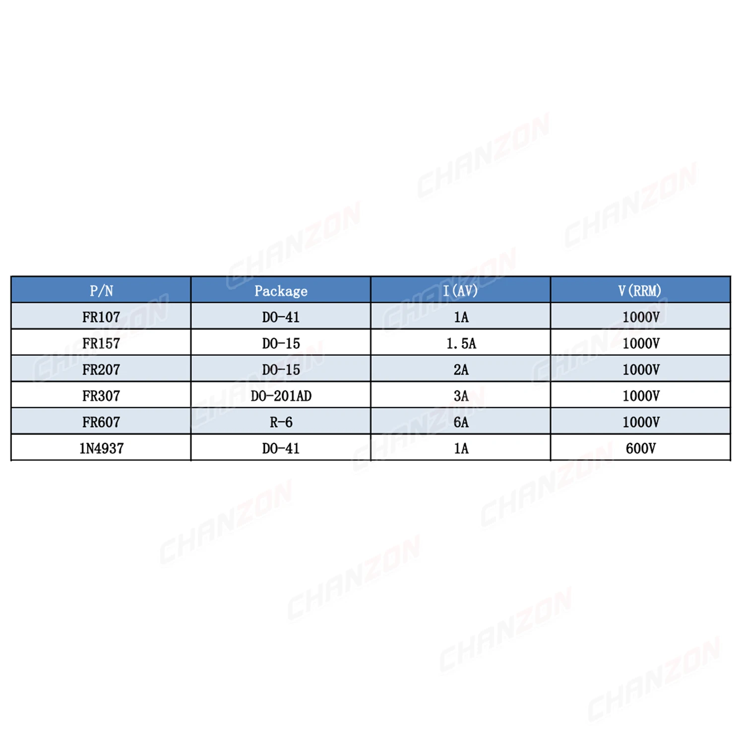 FR107 FR157 FR207 FR307 FR607 1N4937 Fast Recovery Diode Rectifier DO-41 DO-15 DO-201AD DO-27 R-6 1A 1.5A 2A 3A 6A 600V 1000V