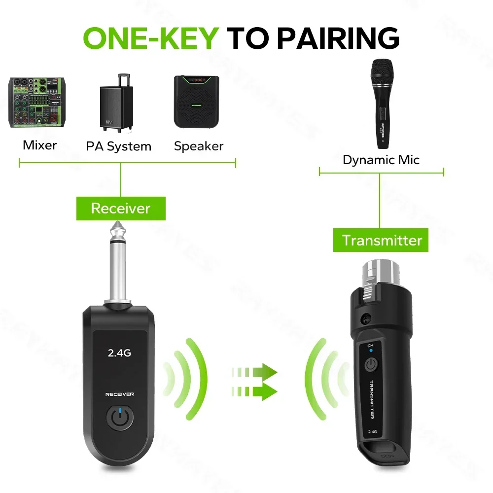 RAYHAYES GE-02 UHF Wireless Mikrofon Konverter Adapter XLR Sender für dynamisches Mikrofon Gitarre Audio Mixer PA System