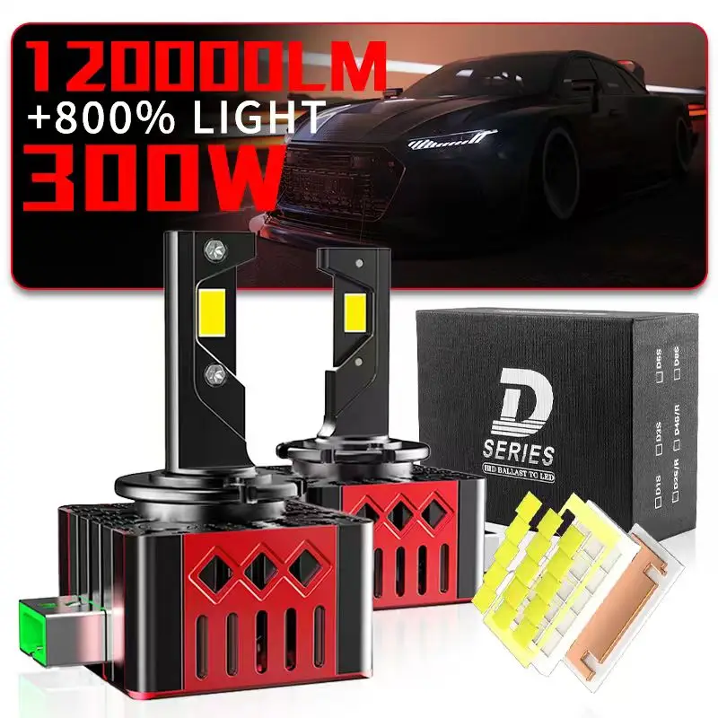 2PCS D1S Led Car He…