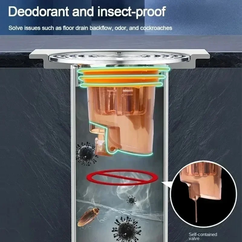 Toilet Deodorant Floor Drain Gravity-Induction Floor Drain-Core Anti Insect Anti Odor Plug Covers Bathroom Shower Hair Filters image 3