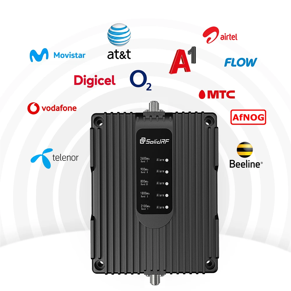 Hot Sell Intelligent Chip Mobile Phone Signal Repeater Booster 3g 4g Plus Antenna Repeater