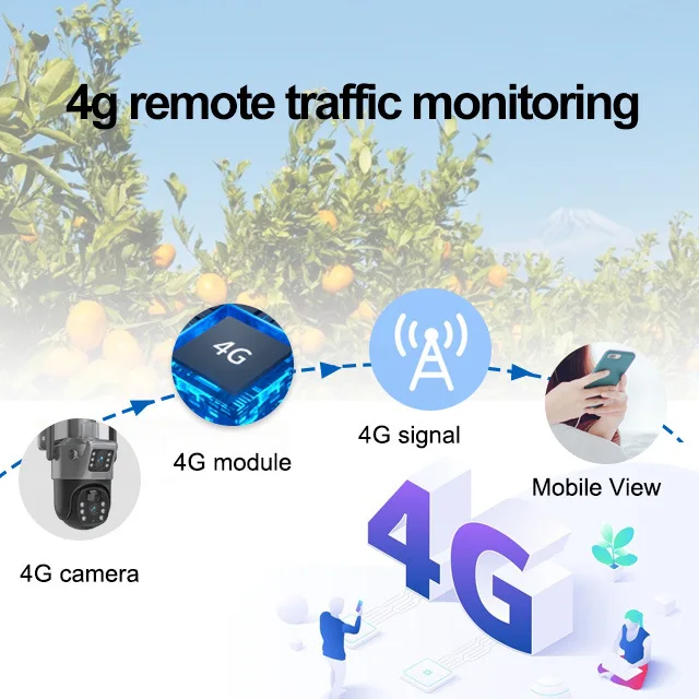 كاميرا واي فاي تعمل بالطاقة الشمسية PTZ بعدسة مزدوجة - رؤية ليلية ملونة 1080P FHD IP66 مقاومة للماء، تحكم لاسلكي منخفض الطاقة #4