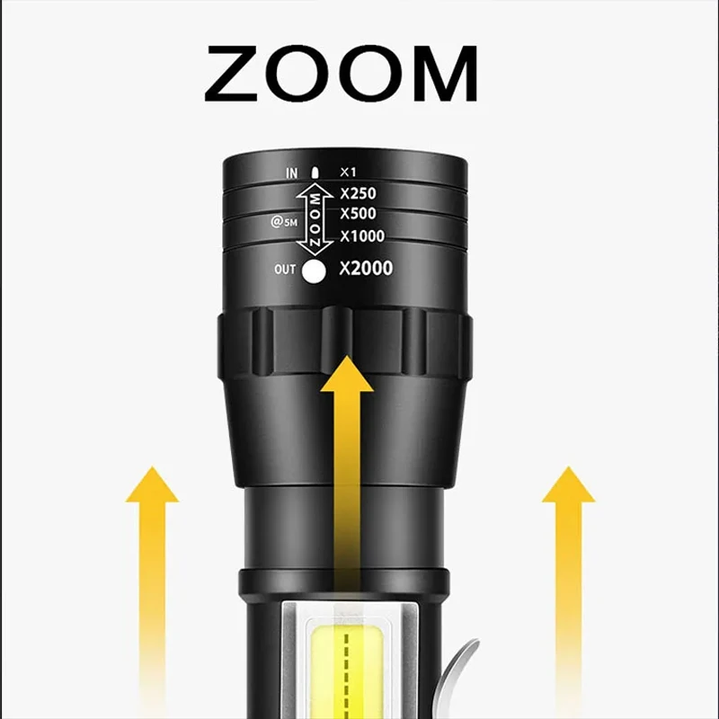 Torcia a luce COB T6 torcia a LED portatile ricaricabile batteria integrata Zoom Flash Light torcia di emergenza impermeabile a 3 modalità