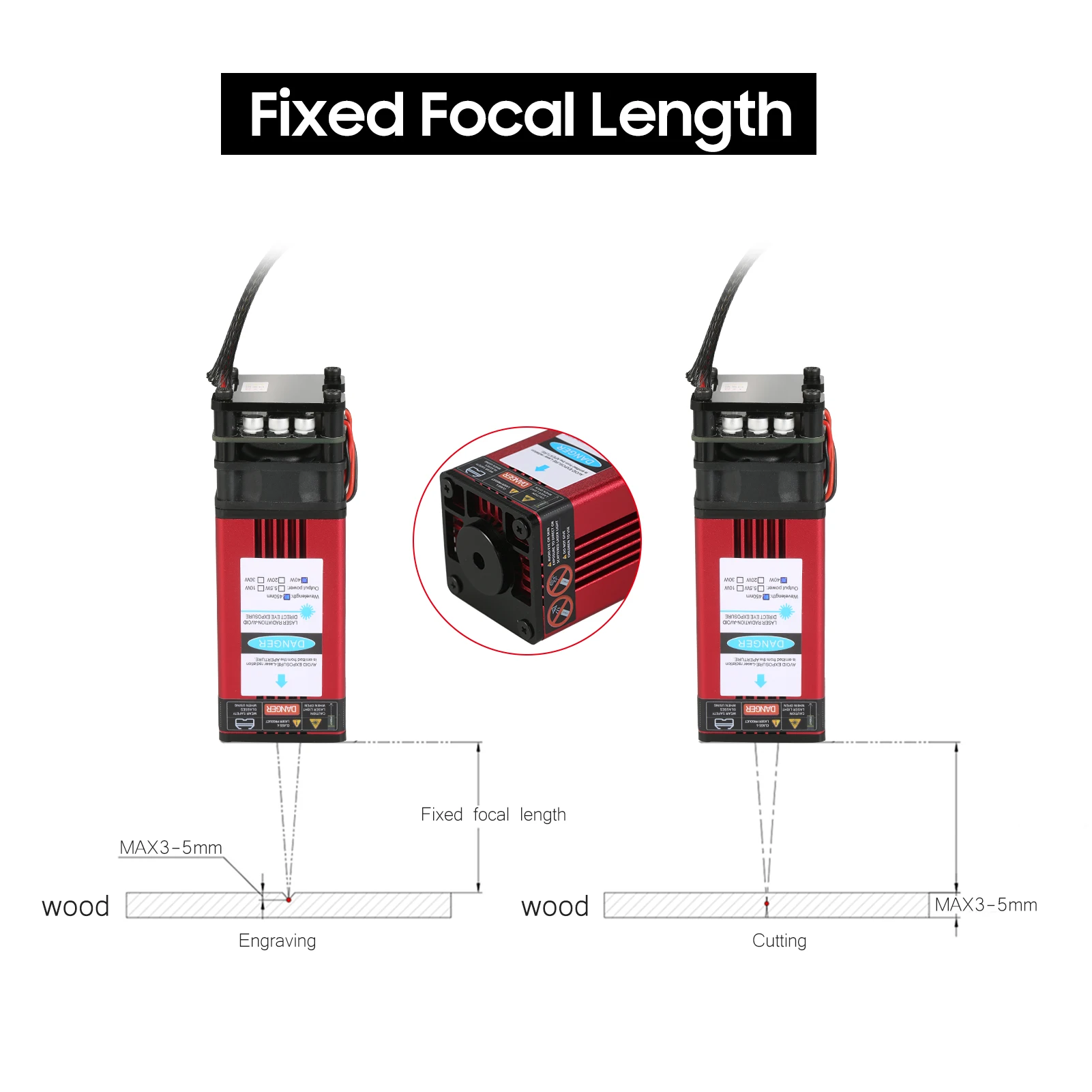 5.5/10/20/30/40W/80W Laser Module 450nm Engraving Laser Head Adjustable Length High Precision Engraving Plastic Leather Wood