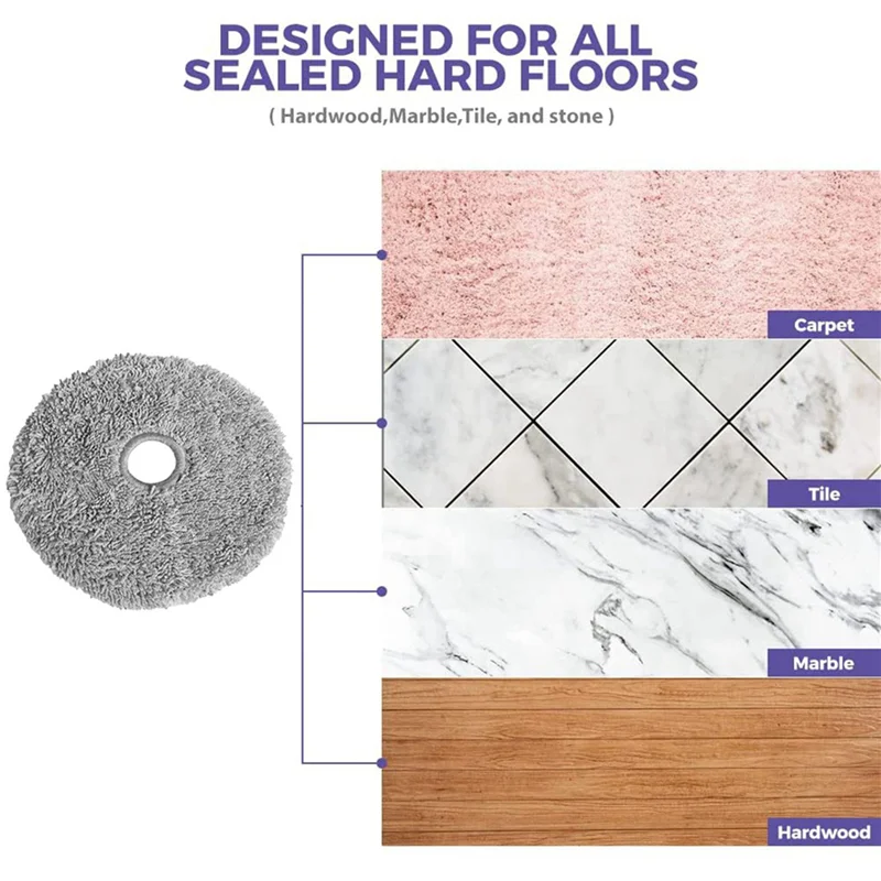 

2025-2X Запчасти для пылесоса для Xiaomi Lydsto W2, запасные части, фильтры для боковой щетки, аксессуары для швабры