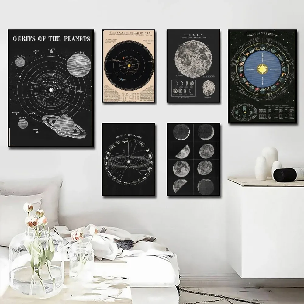 ملصق خريطة النظام الشمسي لغرفة المعيشة ، طباعة فن علم الفلك الفضائي ، ديكور الأثاث ، ملصق بار ، 1 * #1
