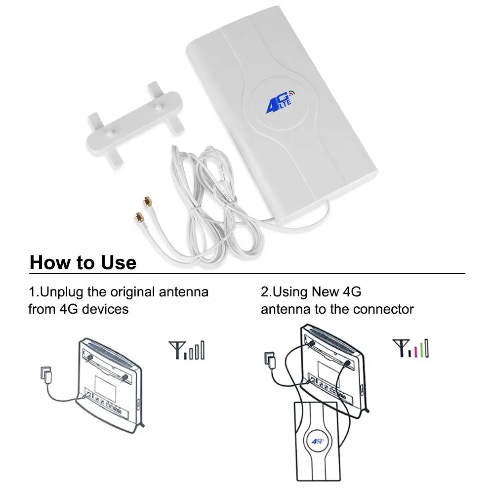 Eden High Gain 4G LTE Antenna 2m/5m Cable Dual Mimo Long Range Network Antenna for WiFi Router/Mobile Broadband