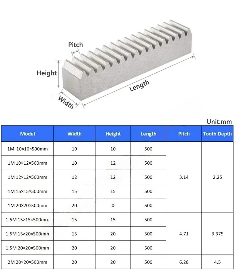 0.5 متر 1Mod 1.5Mod 2Mod والعتاد الرف 1M 1.5M 2M مستقيم الأسنان محرك الرف 10x10 10x12 12x12 15x15 15x20 20x20 45 # الصلب #5