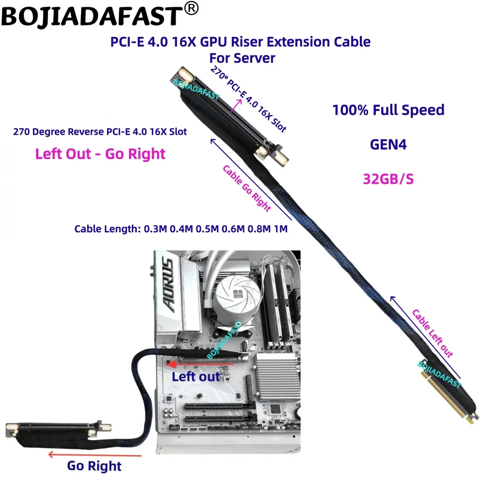 

Reverse 270 Degree PCI-E 4.0 16X to PCIe X16 GEN4 Graphics Card GPU Riser Extension Cable 32Gbps 0.5M 0.6M 0.8M 1M for AI Server