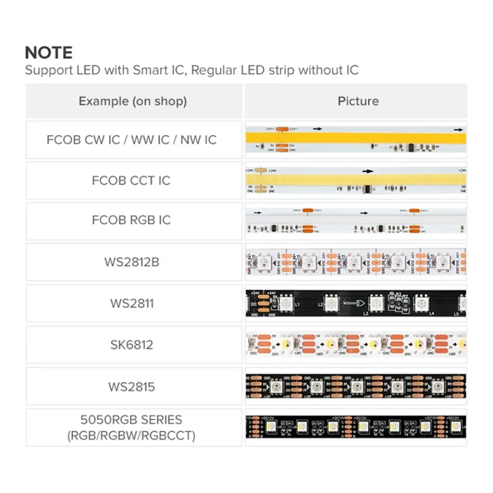 SP630E Bluetooth 5in1 LED Controller SPI PWM 5050 3528 FCOB DIM/CCT/RGB/RGBW/RGBCCT 2.4G Remote Control Touch Panel Control