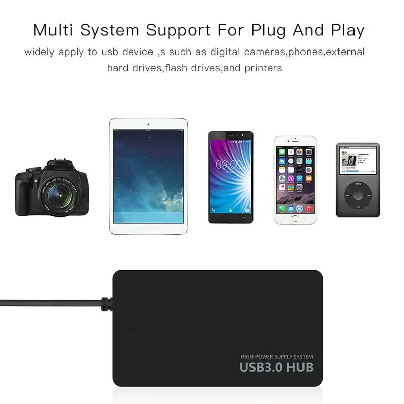 USB Hub USB 3.0 4 PORT Type C HUB High Speed Data cable Convertor adapter Support Multi Systems Plug and Play USB Adapter