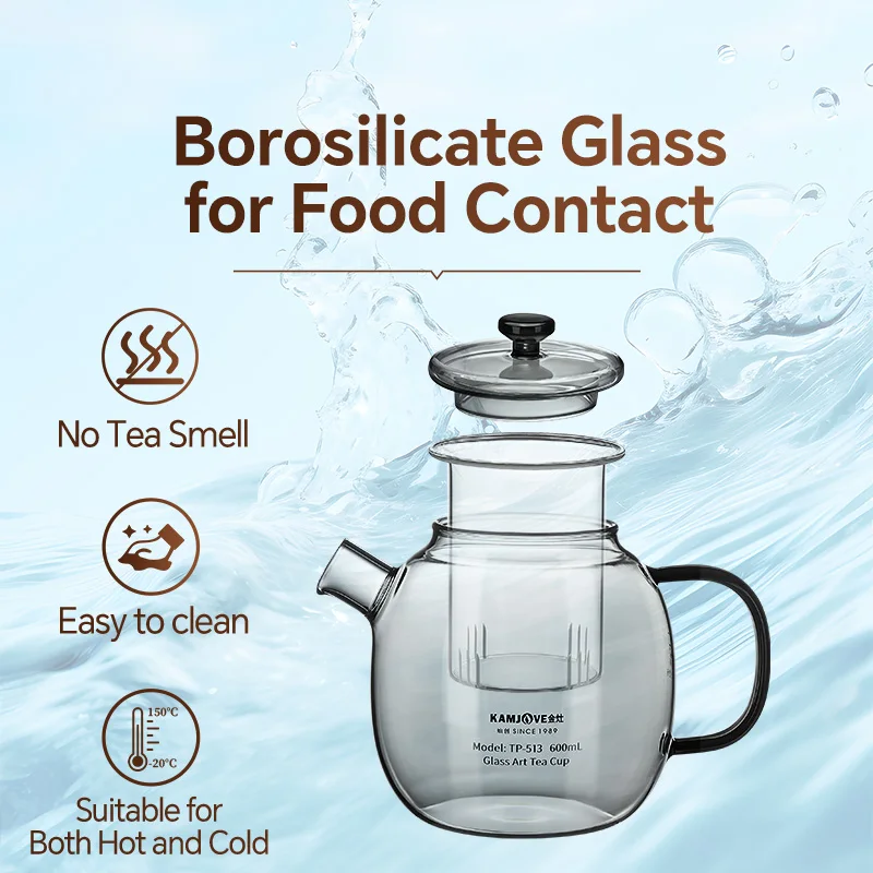 KAMJOVE 600ml Glass Tea Art Brewing Pot Around the Stove Tea Brewing Set Premium Gray Transparent Glass Tea Pot Health Kettle