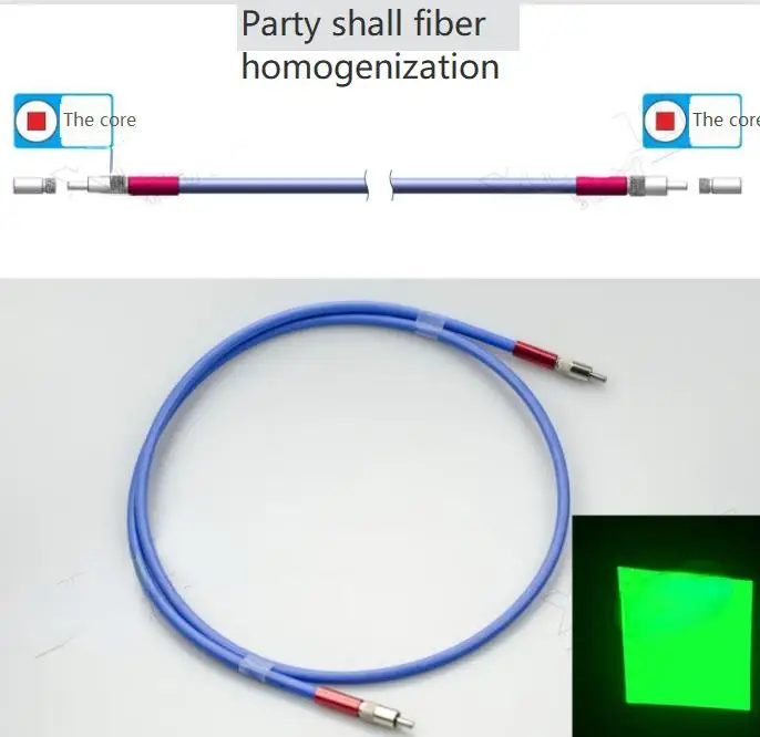 

Square Core Fiber Square Fiber Homogenization Rectangular Laser 375*375