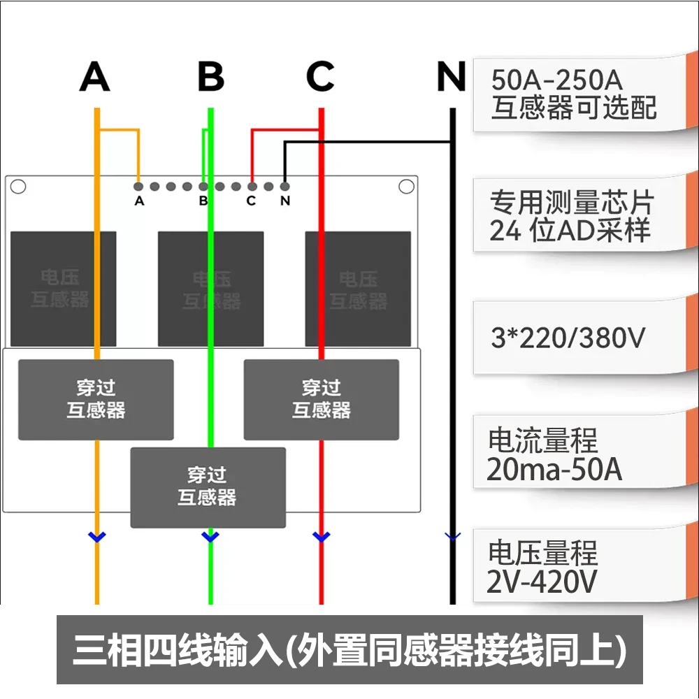 Three-phase Current Acquisition Module Open/closed Transformer for Measuring AC Parameters