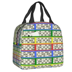 Custom 90 Ball Bingo Paper Game Insulated Lunch Bag for Outdoor Picnic Portable Cooler Thermal Bento Box Women Children