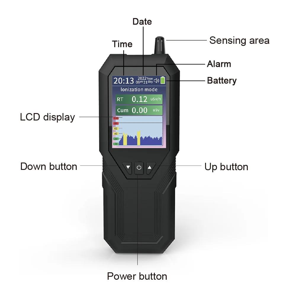 Handheld Geiger Counter with LCD Display X-Ray Gamma Ray Beta Ray Detector Radioactive Contamination Detection OEM Supported
