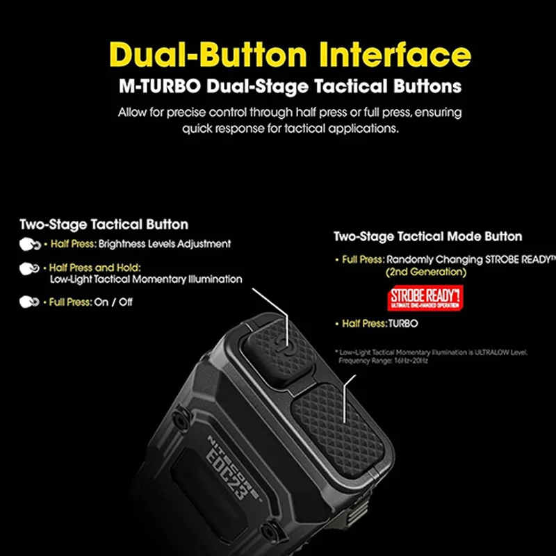 NITECORE EDC23 Tactical Flashlight Strong Light Self-Defense Ultra-Thin Strong Light Flashlight