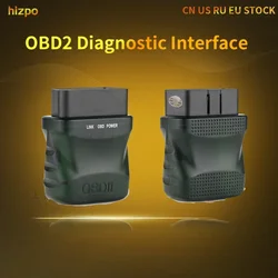 Monitor de coche PJ-908 Bluetooth OBD2, escáner de torsión Pro para Hizpo, navegación estéreo, unidad principal de autorradio, Audio y vídeo
