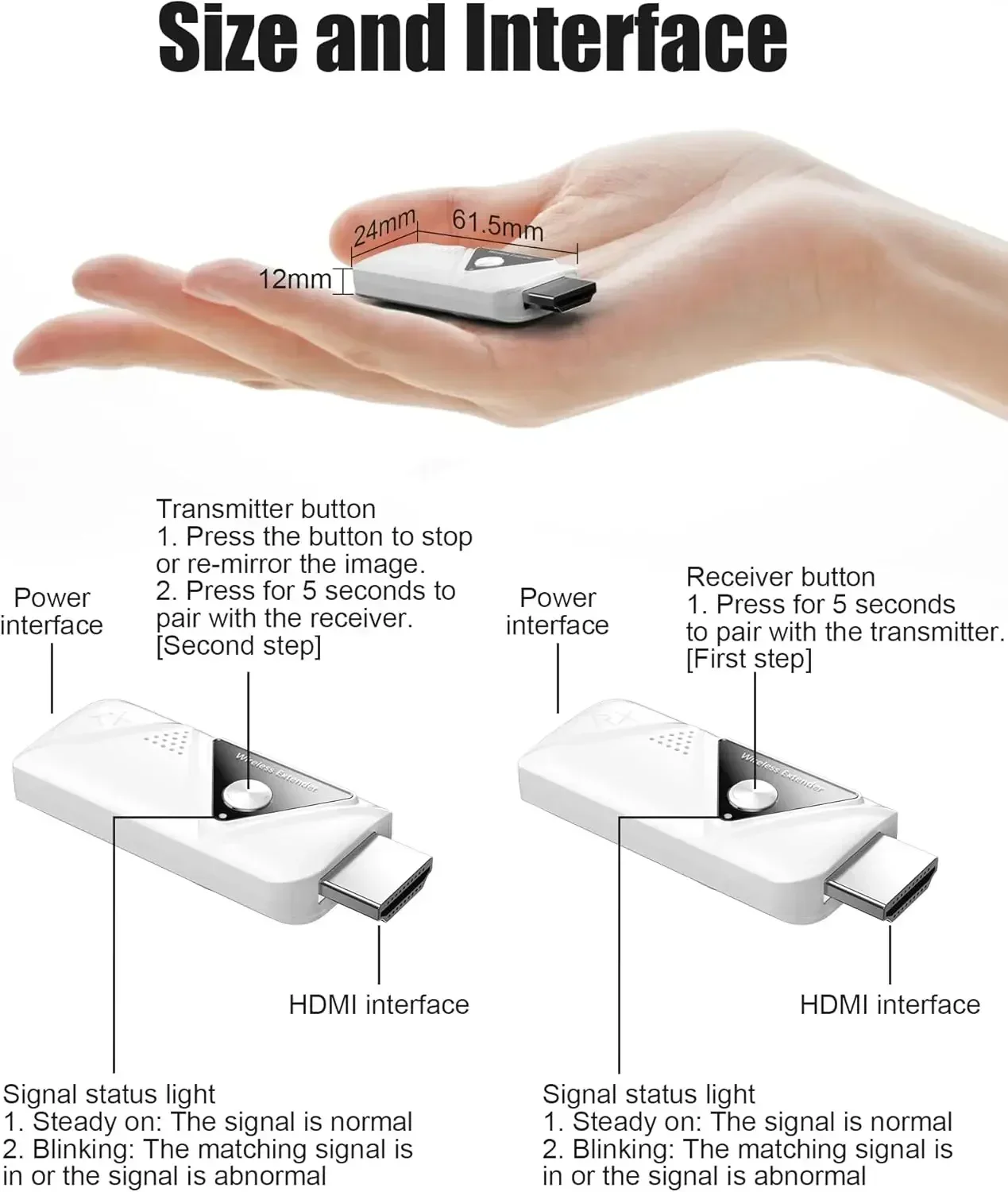 Wireless HDMI Transmitter & Receiver: Stream Video/Audio From Laptop/PC/TV Box To Monitor. 30m, 2.4G/5G Stable Signal