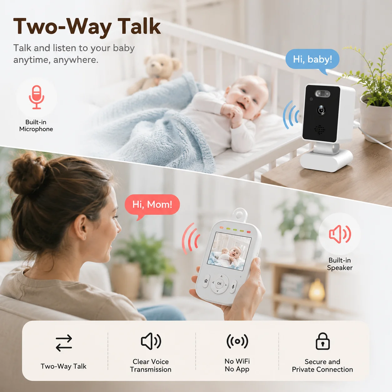 Smart Baby Monitor 2.8