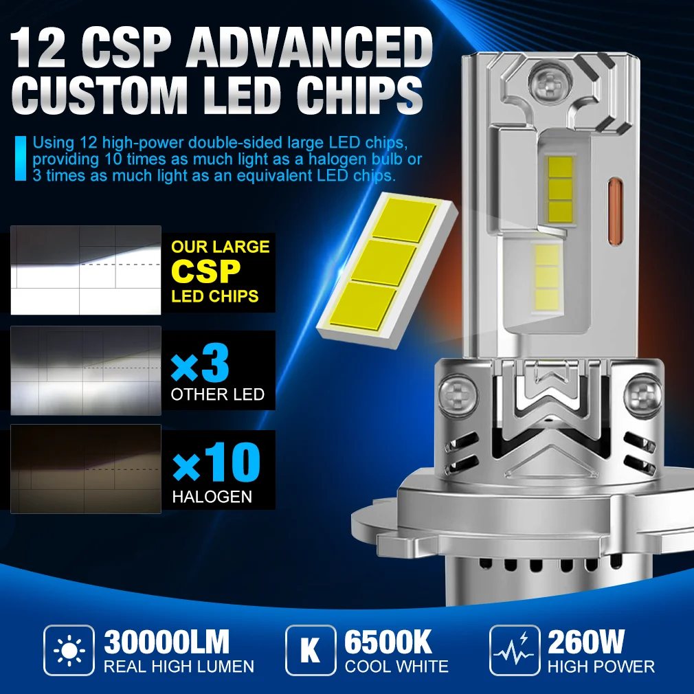 30000LM H4 LED Headlight Bulbs Canbus H7 Led 3570 CSP High Low Beam Car Light Turbo Led Diode Lamp Auto 12V 6500K