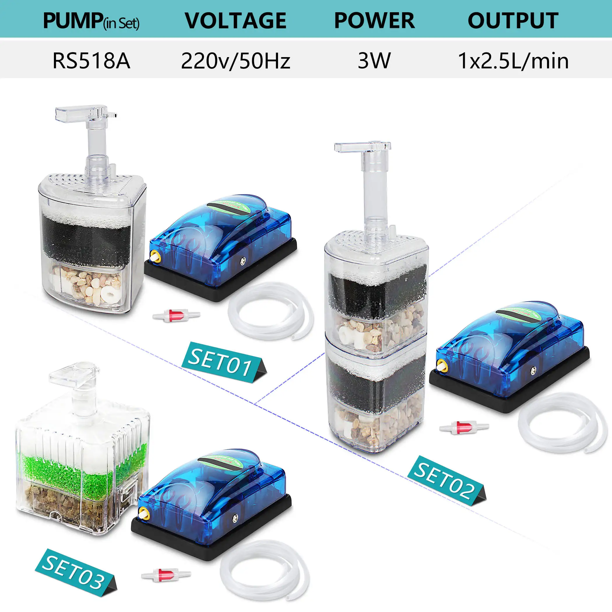 220V Aquarium Bio Sponge Built-in Filter Kit Fish Tank Air Pumps Tube Check Valves for Betta Fry Shrimp Fish Tank Pond - XY