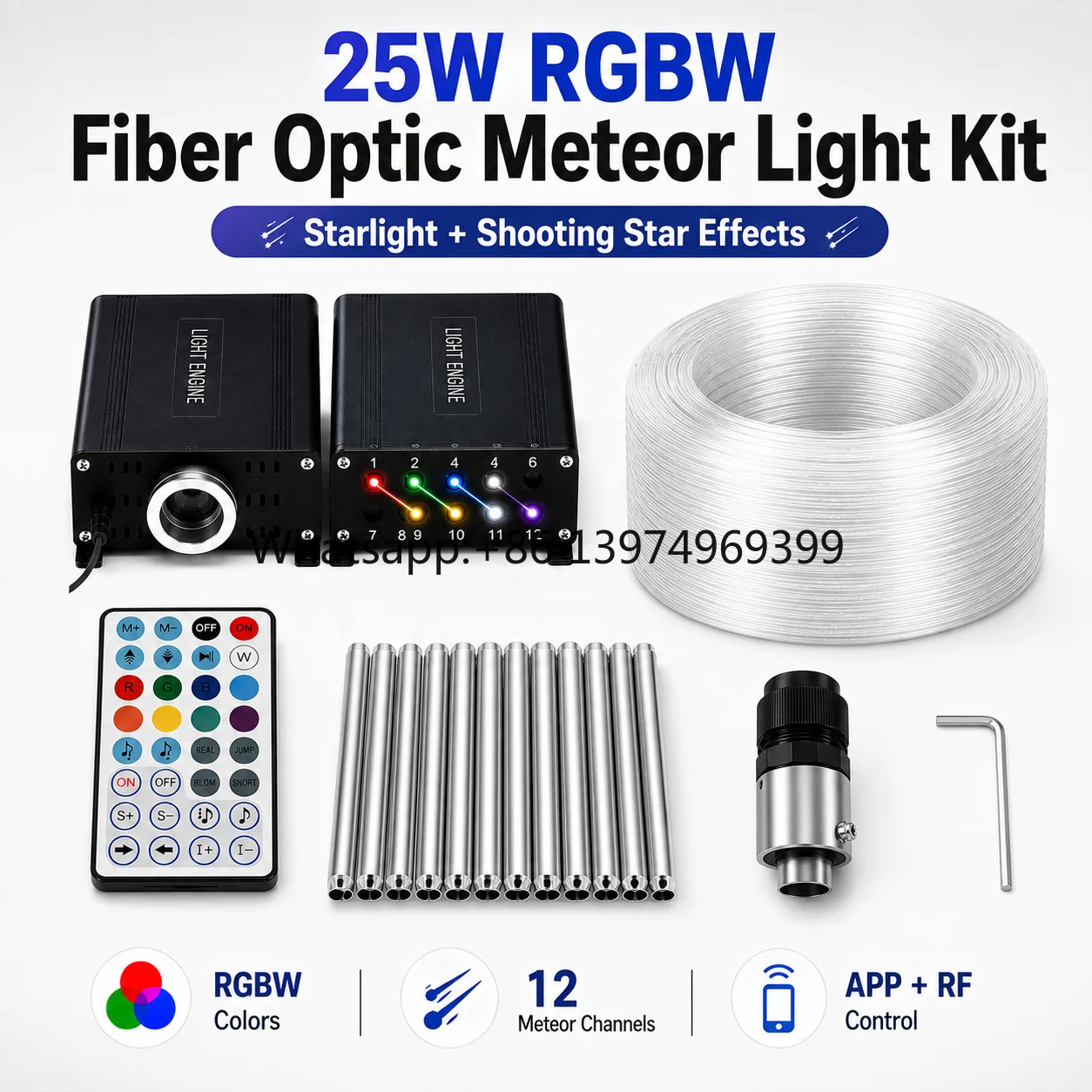 25W RGBW Fiber Optic Star Ceiling Light Kit 12 Channel Meteor Starlight Headliner Kit for Car Home Theater