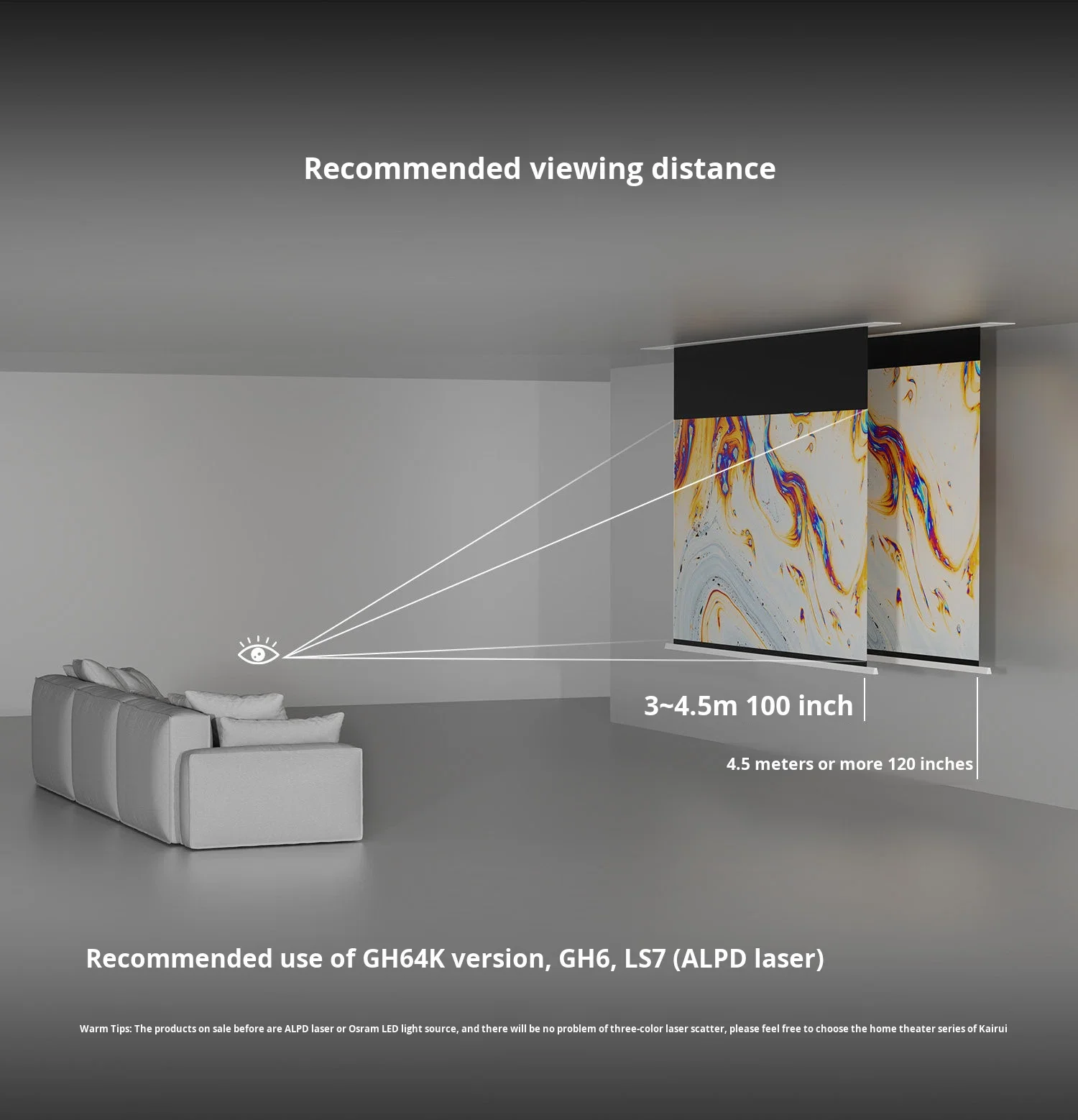 Fscreen Iris Series Fresnel ALR 100 Inch Motorized Drop Down Projection Screen For Long Throw Projector Ceiling/Wall Mounted 8K