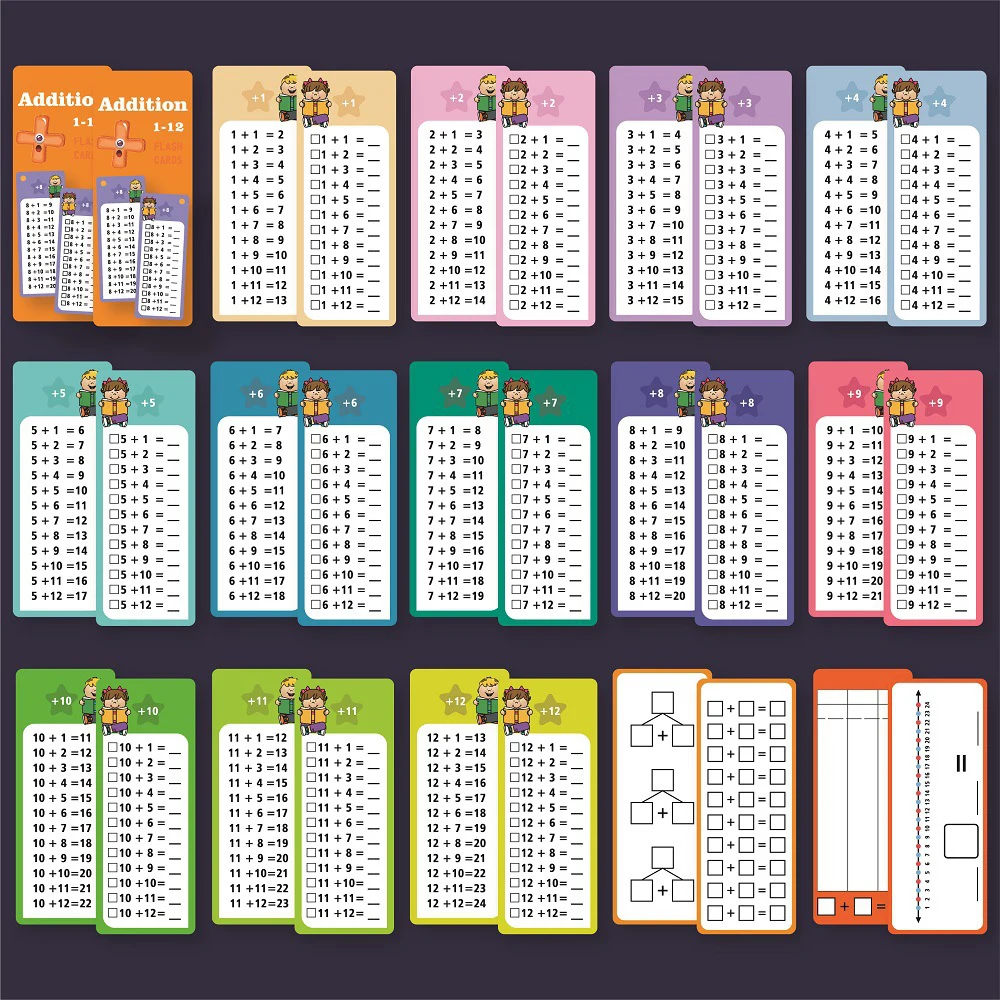 Tarjetas de entrenamiento de adición de matemáticas para niños, tabla de cálculo de adición de doble cara, herramienta de aprendizaje matemático,