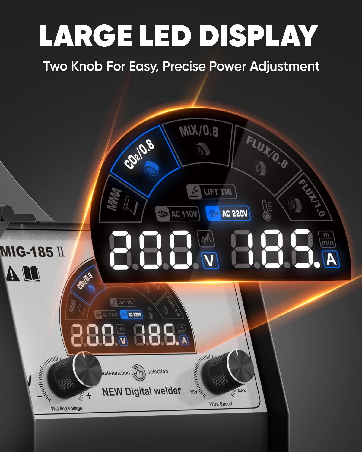 HZXVOGEN MIG 185A Gas MIG/Flux Core/MMA/Lift TIG 4 in 1 Multi Process Welding Machine Large LED Display New Digital Welder