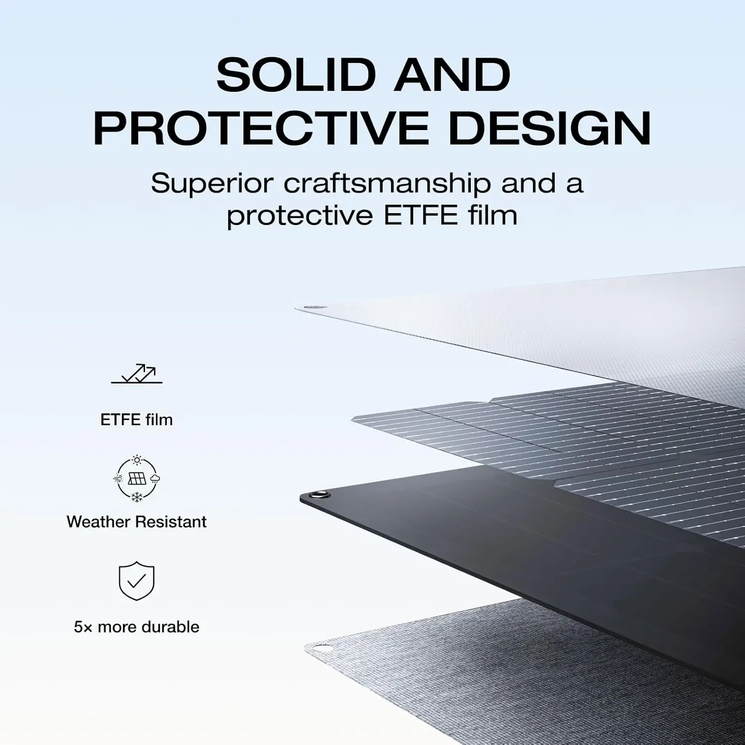 220W Portable Bifacial Design Foldable Solar Panel with 25% Conversion Efficiency N-Type Cell and Adjustable Kickstand