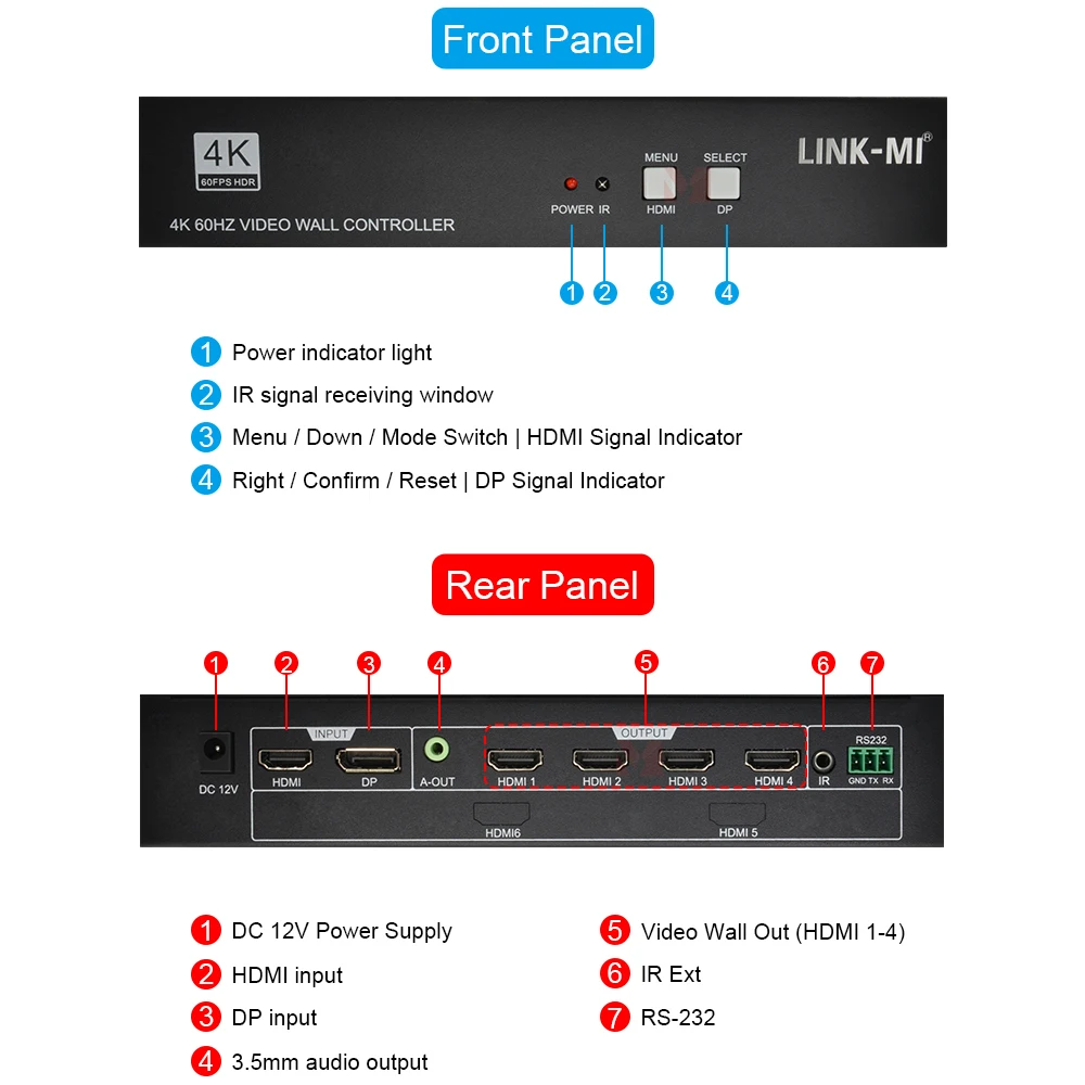 4K Dual für HDMI DP Eingang 2x2 Multi Display Splitter Video Wand Prozessor Controller für Große Bildschirm Spleißen