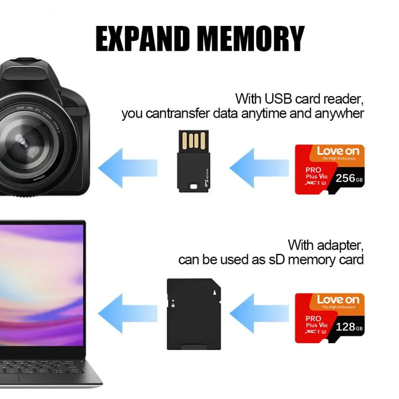 Memory SD Card 128GB 256GB 512GB High Speed Class10 SD Flash Card For Smartphone Table PC Camera Flash Mini SD Card For Lenovo