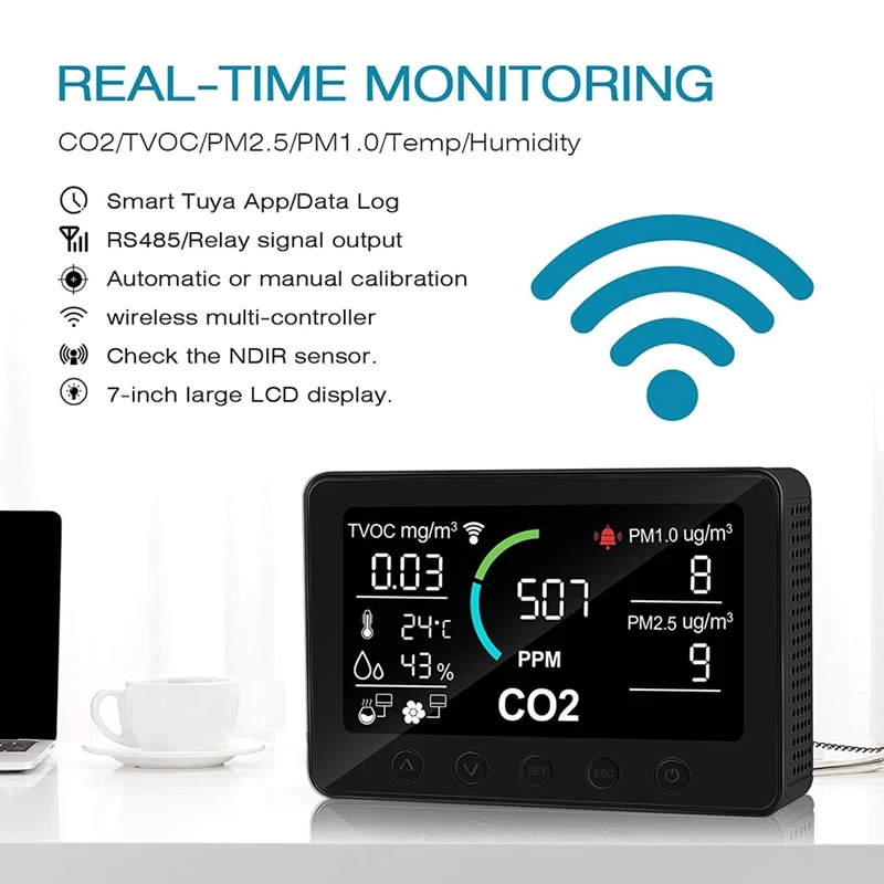 

Многофункциональные детекторы воздуха, детектор пыльца/CO/CO2/TVOC/PM2.5/PM1.0/влажности/температуры угарного газа, вилка стандарта США, проста в использовании