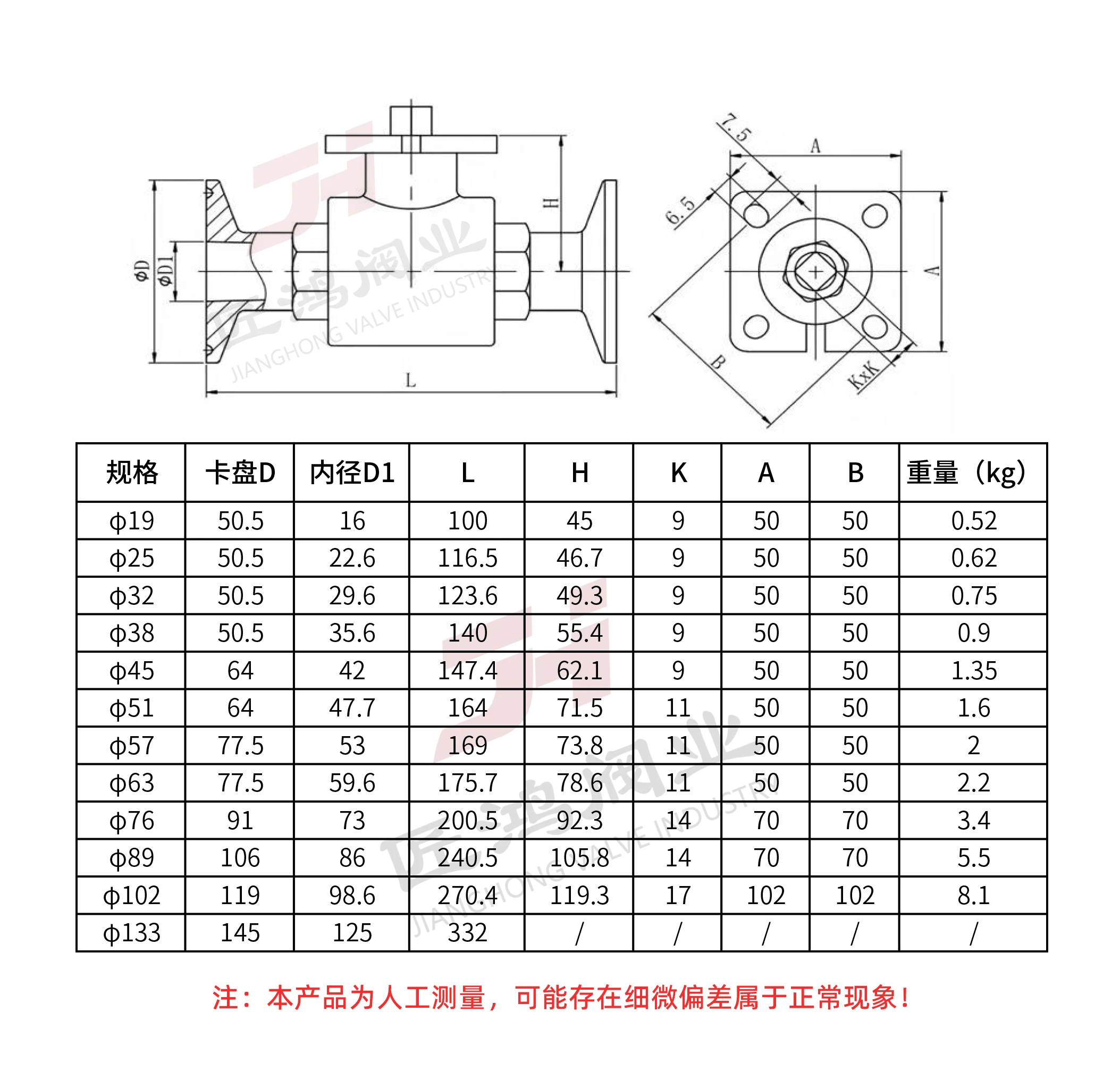 platform ball valve straight through quick assembly quick connection stainless steel 304 electric DN50 pneumatic 1 inch ferrule