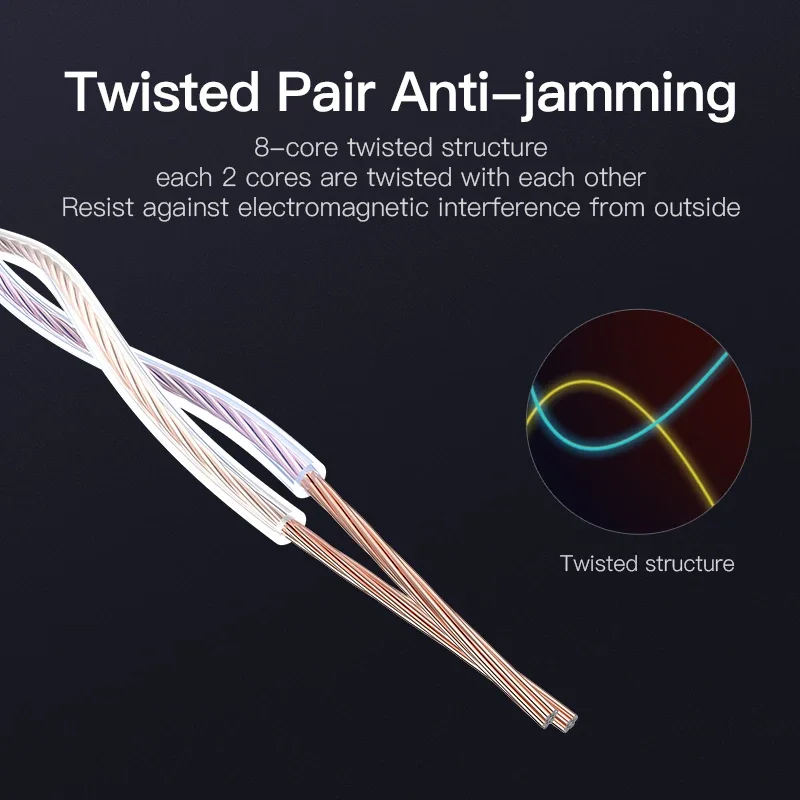 Vention CAT5e RJ45 Сетевой патч-корд Ethernet LAN-кабель 0,75 м 1 м 1,5 м 2 м 3 м 5 м для компьютерного маршрутизатора Ноутбук Ethernet-кабель