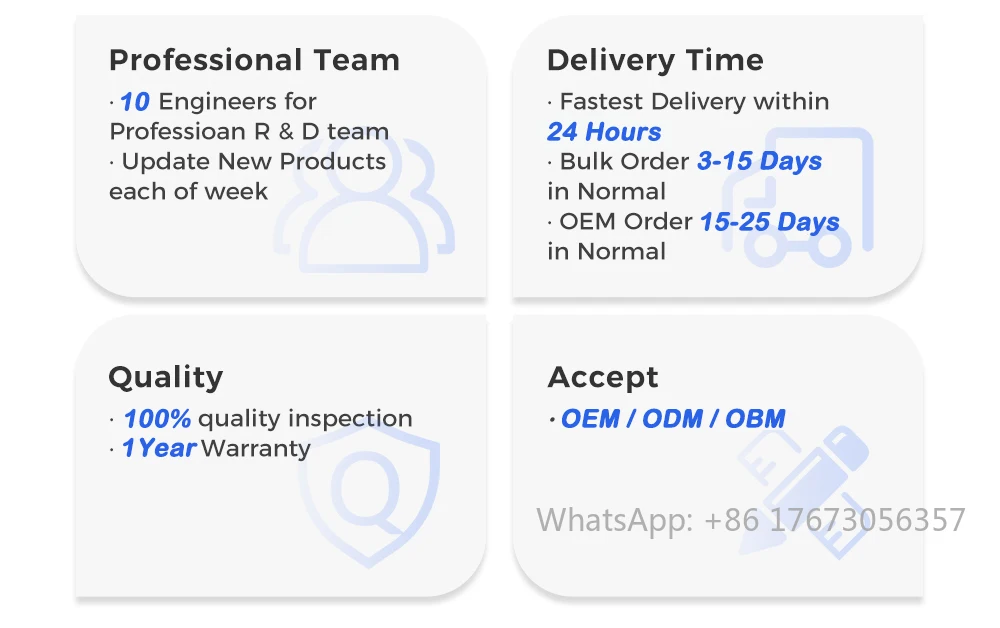 21 Stück Master Wheel Lock Nut Removal Tool Key Locking Wheel Nut Key Set für BMW