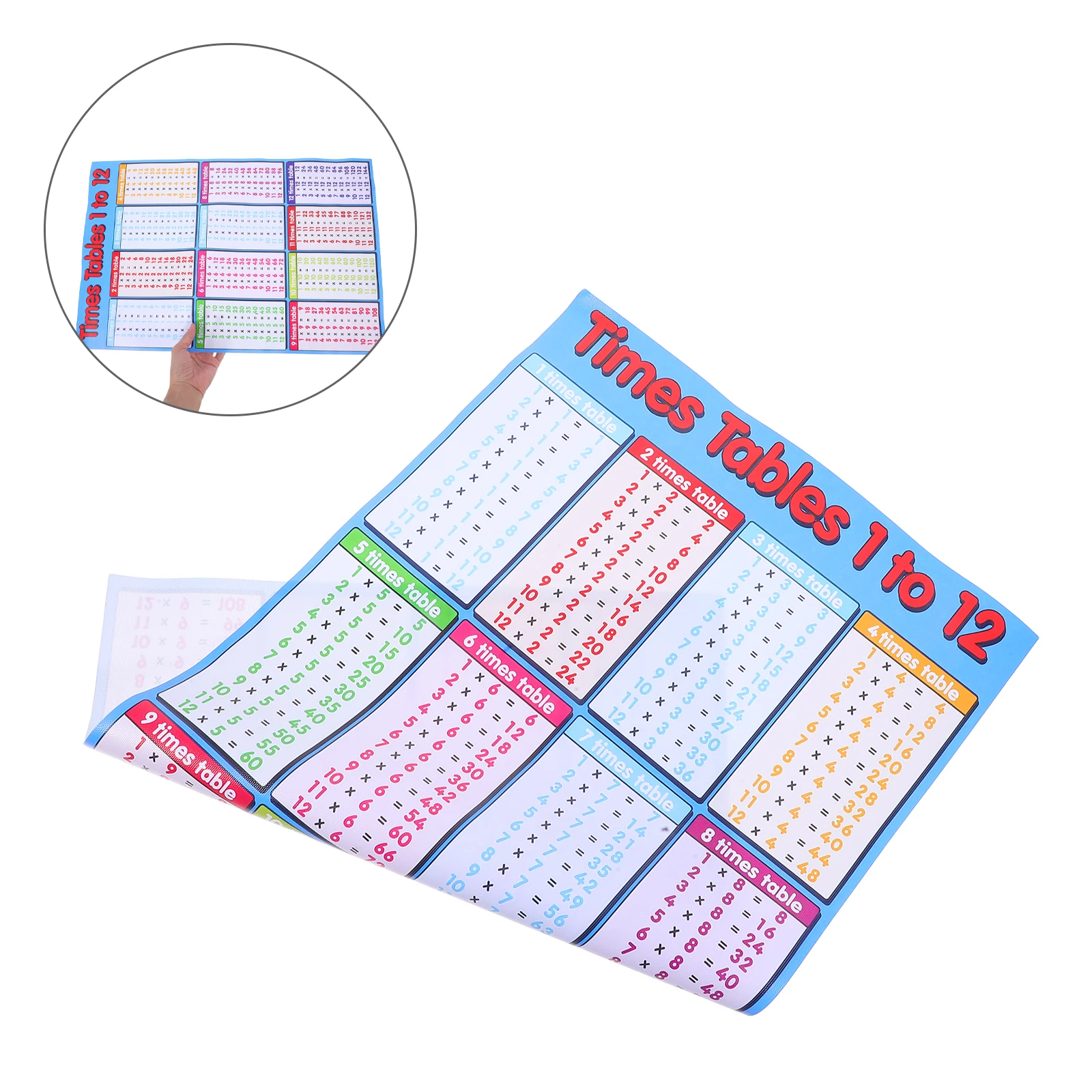 Movable Multiplication Stickers Kids Room Decor PVC Material Wall Multiplication Table Wall Decors Decals Announcement