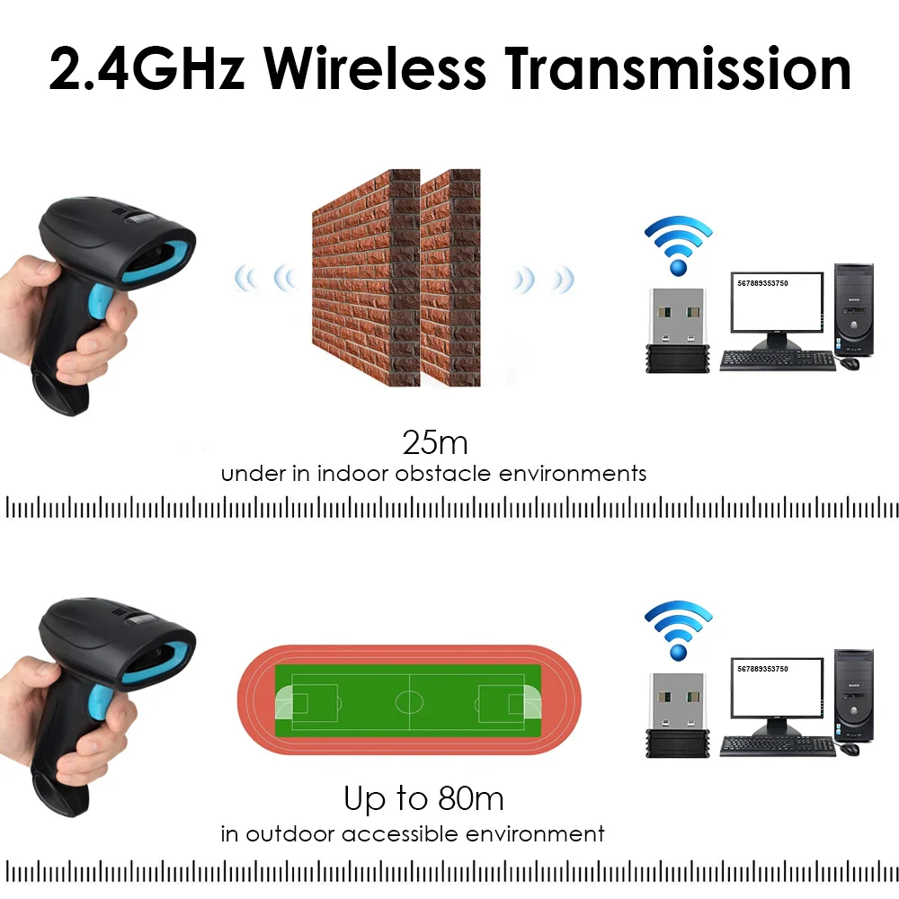 1D 2D wired/2.4g CMOS obraz čárový kód skener 640x480 pixelech high-precision kapesní pult kódu čtečka U12 pro inventura spravování